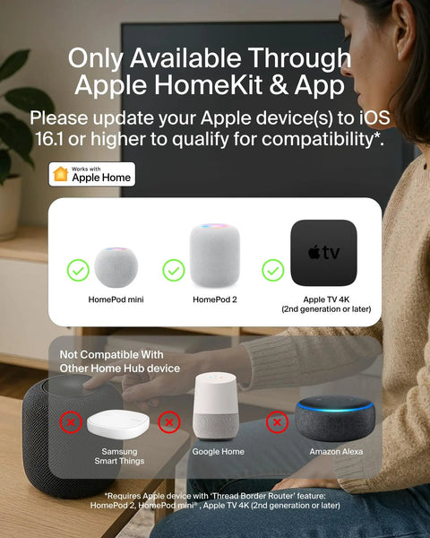 Apple HomeKit compatibility chart for smart plug with HomePod and Apple TV 4K images.