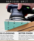Beefy 14 Hole Five And A Quarter Inch Sanding Sheets 600 Grit Hook And Loop Film in use with Festool RTS 400 sander on wood
