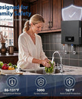 Endless Hot Water On Tap With This Real Deal 14KW Electric Tankless Water Heater For Showers And Sinks using high flow, shown in a modern kitchen.
