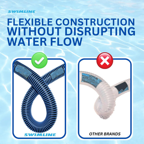 Comparison of spiral wound pool vacuum hoses, showcasing kink-free swivel for Spiral Wound Pool Vacuum Hose With Kink Free Swivel Cuff 1.25 Inch By 21 Feet For Inground Pools Easy Maneuver No Kinks Works With Vacuum Heads Skimmers Pumps And Other Pool Accessories.