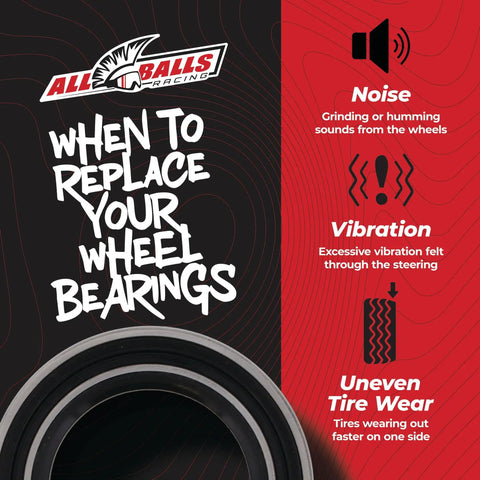 Graphic explaining signs for Wheel Bearing Kit For Polaris General 1000 EPS 2016-2019 And Brutus HD 1000 2015-2018 Replacement
