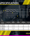 Specifications and diagram of Micrograin Carbide Square Long Flute End Mill One Quarter Inch Diameter One And One Eighth Inch Flute Length Four Inch Overall Length Four Flutes Two Piece Set For Alloy Steels Hardened Steels Cast Iron Ideal For Metal Shop Pros.