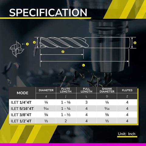Specifications and diagram of Micrograin Carbide Square Long Flute End Mill One Quarter Inch Diameter One And One Eighth Inch Flute Length Four Inch Overall Length Four Flutes Two Piece Set For Alloy Steels Hardened Steels Cast Iron Ideal For Metal Shop Pros.