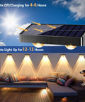 Outdoor Solar Fence Lights With Six Modes 2700K 4500K 6500K IP65 All Weather Waterproof Wall Light 250 Lumens diagram