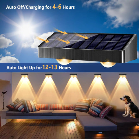 Outdoor Solar Fence Lights With Six Modes 2700K 4500K 6500K IP65 All Weather Waterproof Wall Light 250 Lumens diagram