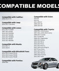 List of vehicle models compatible with 4Piece Caliper Pin Boot Kit With High Elasticity Brake Caliper Slide Pins Rubber Sleeves And O Rings