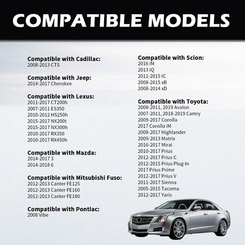 List of vehicle models compatible with 4Piece Caliper Pin Boot Kit With High Elasticity Brake Caliper Slide Pins Rubber Sleeves And O Rings