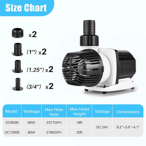 Controllable DC Aquarium Return Pump With Sine Wave Technology Ultra Silent 12000 LPH 3100 GPH 80W Marine Wave Maker with size chart