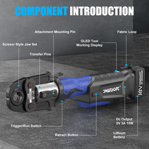 Pro Press Tool For Copper Pipes With 32kN Crimp Power 18V Brushless Motor Includes Six US Standard Jaws From One Half Inch To Two Inch 2x 4Ah Batteries Heavy Duty Propress Electric Pipe Crimping Kit For Fast Leak Free Plumbing showcasing tool components.