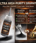 4 Oz Graphite Powder Lubricant For Locks And Hinges, 3000 Mesh High Pure Graphite, Fast Acting Dry Film Lubricant