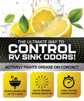 Gray Water Odor Control For RV And Camper Grease Buster Tank Treatment In Lemon Scent image with sliced lemons and benefits.