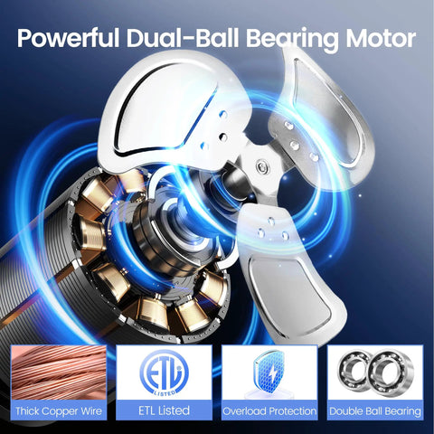 Close-up of motor and blades for 18 Inch High Velocity Oscillating Wall Mount Fan With 360 Degree Tilt And Three Speed Settings Heavy Duty Metal Industrial Fan For Outdoor Patios Garages Workshops Residential Spaces And Warehouses Up To 4400 CFM with copper wire and dual ball bearing