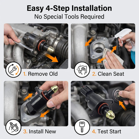 Easy 4-step installation guide for Bolt Right In Idle Air Control Valve for Jeep Nissan with no special tools required.