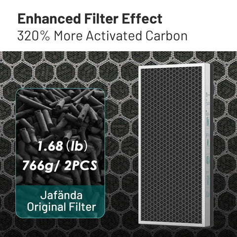Air Purifier Replacement Filter 2 Pack For JF999 3 In 1 True HEPA 13 With Activated Carbon Easy Install Captures Allergens Dust Bacteria Tobacco Smoke For Cleaner Air In Home Or Office