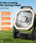 Rechargeable Camping Fan With 20000mAh Battery, LED Lantern, And Portable Power For Tent, Car, Beach, Storm Prep, Picnic And Home Outages.