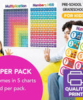 Colorful Periodic Table Of Elements Posters For Kids A Totally Easy Learning Aide For Class Or Home, Perfect For Preschool To Grade School, Glossy Durable Cardstock 11 By 17 Inches, 5 Pack with number charts.