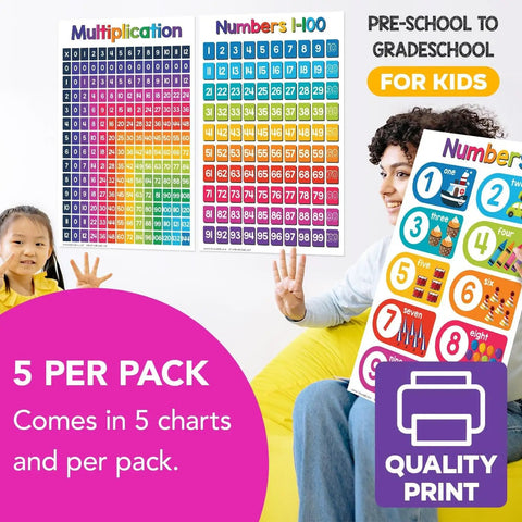 Colorful Periodic Table Of Elements Posters For Kids A Totally Easy Learning Aide For Class Or Home, Perfect For Preschool To Grade School, Glossy Durable Cardstock 11 By 17 Inches, 5 Pack with number charts.