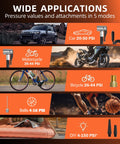 Y34 Portable Tire Inflator Air Compressor With Digital Pressure Gauge 150 PSI showing applications for car, bike, balls