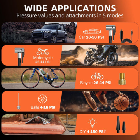 Y34 Portable Tire Inflator Air Compressor With Digital Pressure Gauge 150 PSI showing applications for car, bike, balls