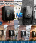 Heavy Duty Outdoor Electric Charger Lock Enclosure Wall Mount Protective Housing For Tesla And All Plug In Vehicle Stations With Multiple Cable Grommets Weatherproof Badass Top Shelf Secure Cover 23X19X10 Inches in comparison between before and after use, showing protection from various weather conditions.