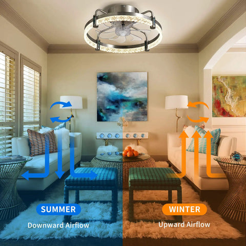 Living room with 20 Inch Low Profile Ceiling Fan With Lights, Flush Mount Enclosed Bladeless Design, Quiet Reversible DC Motor
