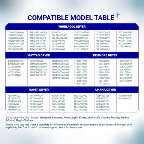 Compatibility chart for Dryer Repair Kit With Belt, Two Rear Drum Rollers, Idler Pulley, And Hardware For Whirlpool Kenmore