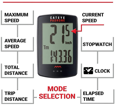 Padrone Wireless OF-100 Bike Computer With Oversized Display showing current speed, stopwatch, clock, and various speed metrics