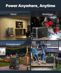 Heavy Duty 12000W Home Backup Power Station 10.65kWh LiFePO4 Battery in home, workshop, entertainment, and travel settings.