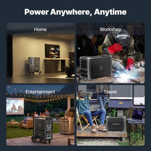 Heavy Duty 12000W Home Backup Power Station 10.65kWh LiFePO4 Battery in home, workshop, entertainment, and travel settings.