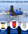 3 In 1 Air Filter Regulator Lubricator Combo with 1/4 Inch NPT Water Oil Trap Separator, brass and coalescing filters, installed in blue