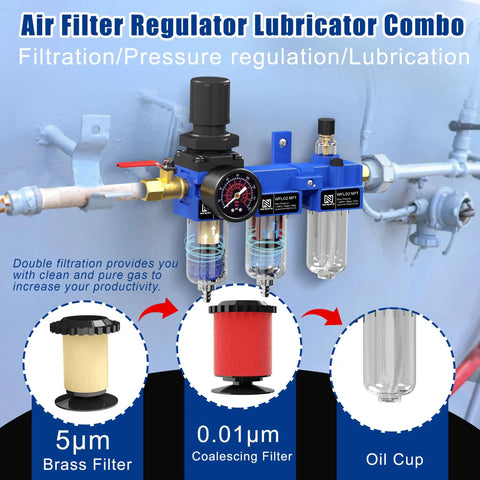 3 In 1 Air Filter Regulator Lubricator Combo with 1/4 Inch NPT Water Oil Trap Separator, brass and coalescing filters, installed in blue