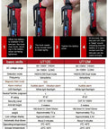 UT12E Non Contact AC Voltage Detector Pencil, 160.5mm PC housing, battery cover contact fix guide and specs chart