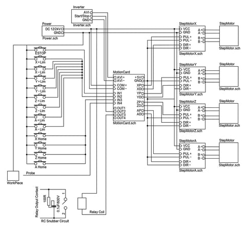Wiring diagram for Nema 23 CNC stepper motor kit with connections for step motors, controller card, and power supply.