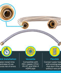 Three Quarters Inch To One Inch FIP Braided Stainless Water Softener Connector Twenty Four Inch Flexible Push To Connect Brass Fitting with installation steps.
