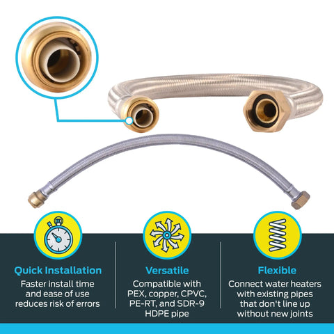 Three Quarters Inch To One Inch FIP Braided Stainless Water Softener Connector Twenty Four Inch Flexible Push To Connect Brass Fitting with installation steps.