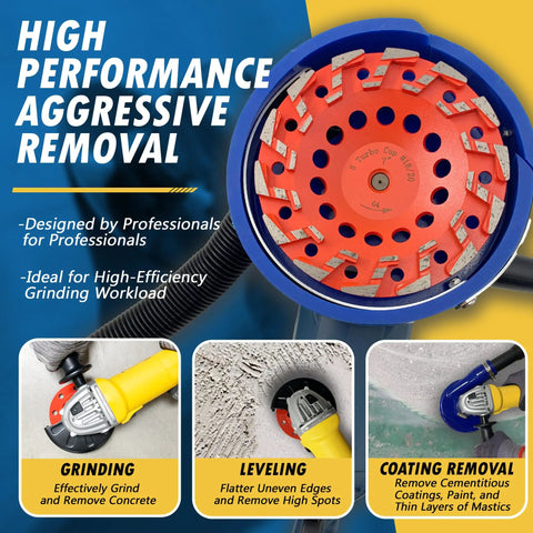 7 Inch High Performance Diamond Grinding Wheels For Aggressive Concrete Paint Epoxy Mastic Coating Removal 18/20 Grit 14 Segment 5/8 Inch 11 Arbor Beast Mode Heavy Duty Concrete Surface Prep