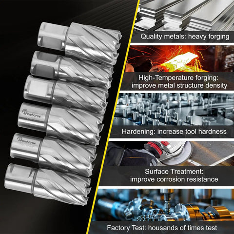 14 Piece Annular Cutter Set Featuring M2AL High Speed Steel Weldon Shank Magnetic Drill Bits Heavy Duty Hole Boring Kit close-up of drill bit design.
