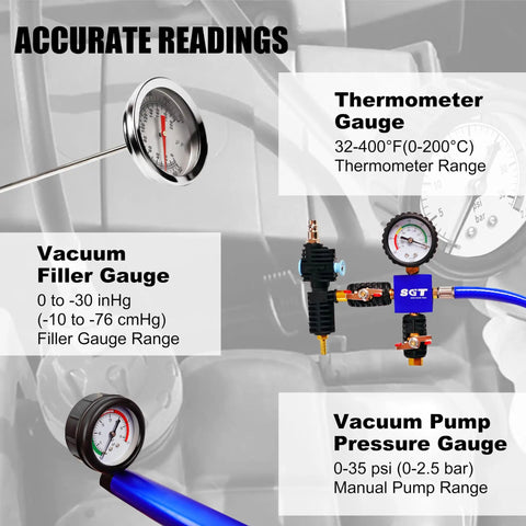 Boss Level 33 Piece Coolant Pressure Tester Kit And Vacuum Refill Tool gauges showing accurate readings of temperature and vacuum pressure.