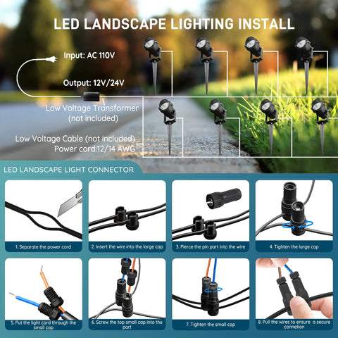 Installation guide for 12W RGBW Low Voltage Outdoor Landscape Lights With Remote For Trees, Pathways, Yards And Patios, Color Changing Garden Spotlights To Create Party Vibe, 12V/24V Uplights, Easy Install, 8 Pack