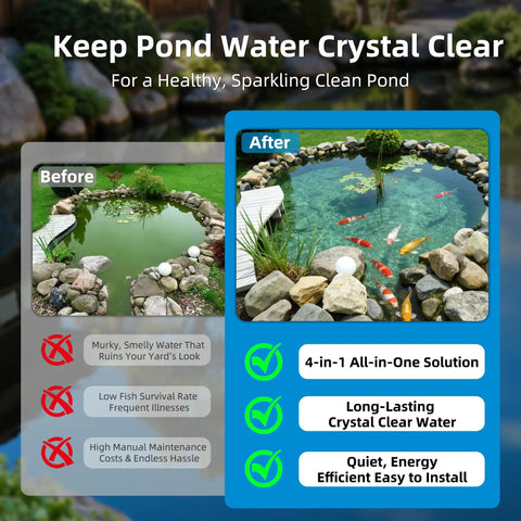 All In One Pond Filtration Kit With 18W UV Light And 660 GPH High Flow Pump upgrade showing clean, clear pond transformation.
