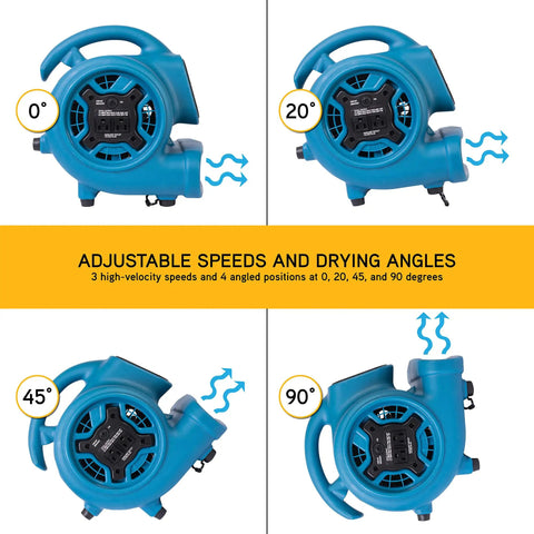 Powerful Quarter HP Centrifugal Air Mover Beast Delivers 925 CFM showing four adjustable angles and speeds for drying carpets and floors
