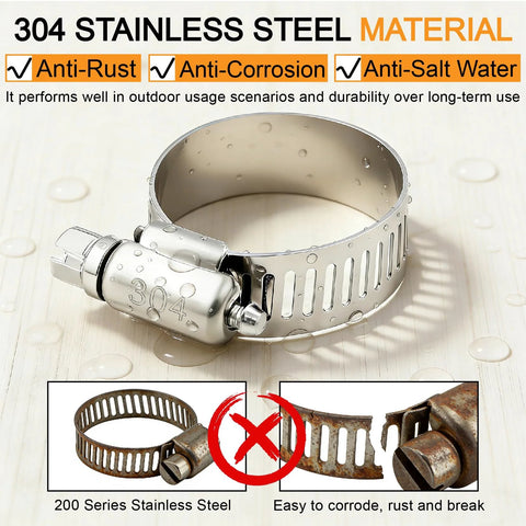 304 stainless steel hose clamp, worm-gear style, front view; fits 1/4 to 2 in hoses.