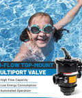 Top Mount Multiport Valve 2 Inch 6 Position Pool Filter Control Valve Replacement 263085 shown beside swimming pool