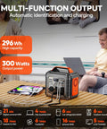 Heavy Duty 296Wh Portable Power Station With 13 Output Ports Powers Laptops And Car Fridges Simultaneously Off Grid Solar Generator in use outdoors.