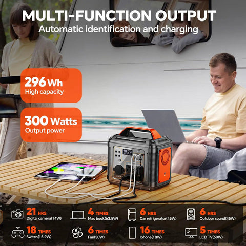 Heavy Duty 296Wh Portable Power Station With 13 Output Ports Powers Laptops And Car Fridges Simultaneously Off Grid Solar Generator in use outdoors.