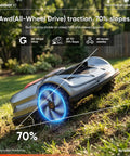 Wireless Robot Lawn Mower For Medium To Large Yards Up To 0.75 Acre tackling steep grassy slope with all-wheel drive