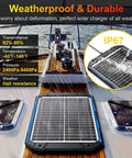 20W 12V Solar Battery Trickle Charger And Maintainer With Built In MPPT Controller Waterproof Solar Panel in marine setting