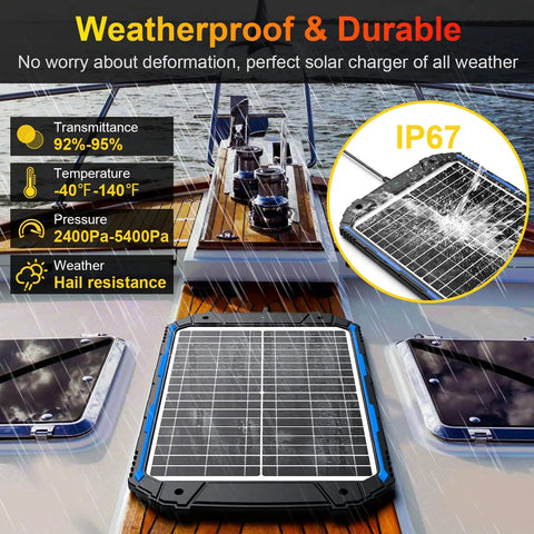 20W 12V Solar Battery Trickle Charger And Maintainer With Built In MPPT Controller Waterproof Solar Panel in marine setting