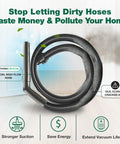 Vacuum Hose Replacement For Mighty Mite Vacuum Cleaners 13 X 10.5 X 3 Inch Tube Fits 3670 3672 3673 3674 3676 3682 Series 60289-1 Black