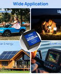Wide application of 12V 6Ah Mini LiFePO4 Deep Cycle Battery with Built in BMS for various uses including ride on toys, lighting, solar energy, and fish finders.